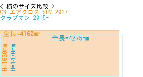 #C3 エアクロス SUV 2017- + クラブマン 2015-
